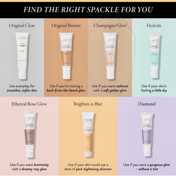 Laura Geller NY Makeup Primer Spackle - Picture 3 of 3